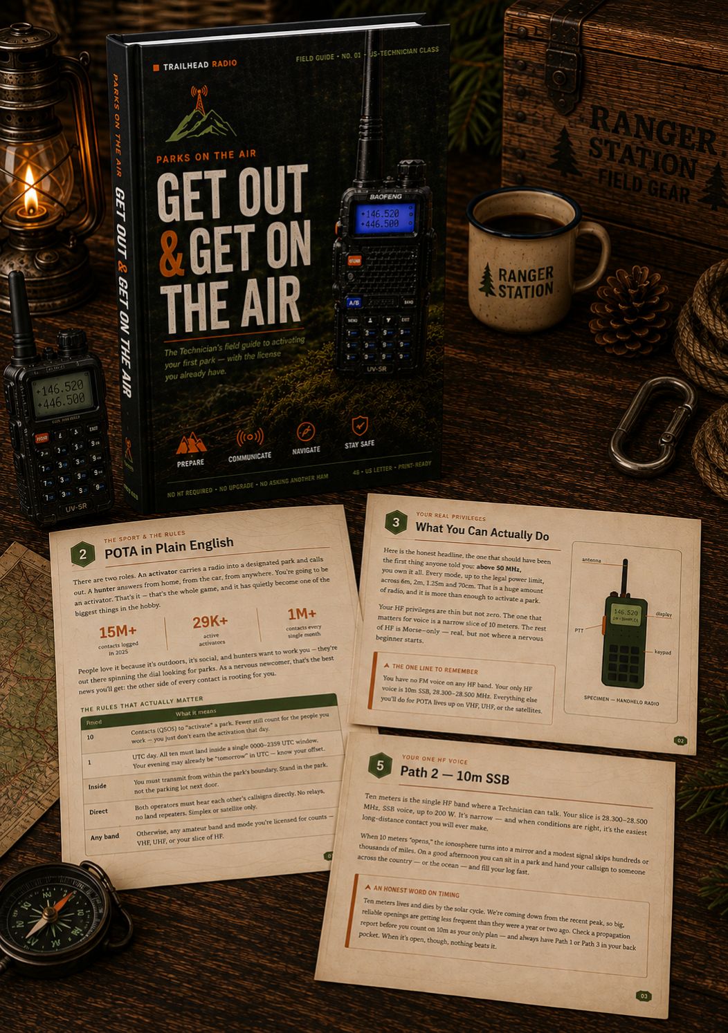 Get Out & Get On The Air — POTA field guide
