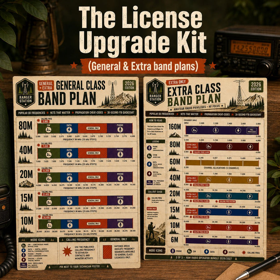 General Class Band Plan + Extra Class Band Plan
