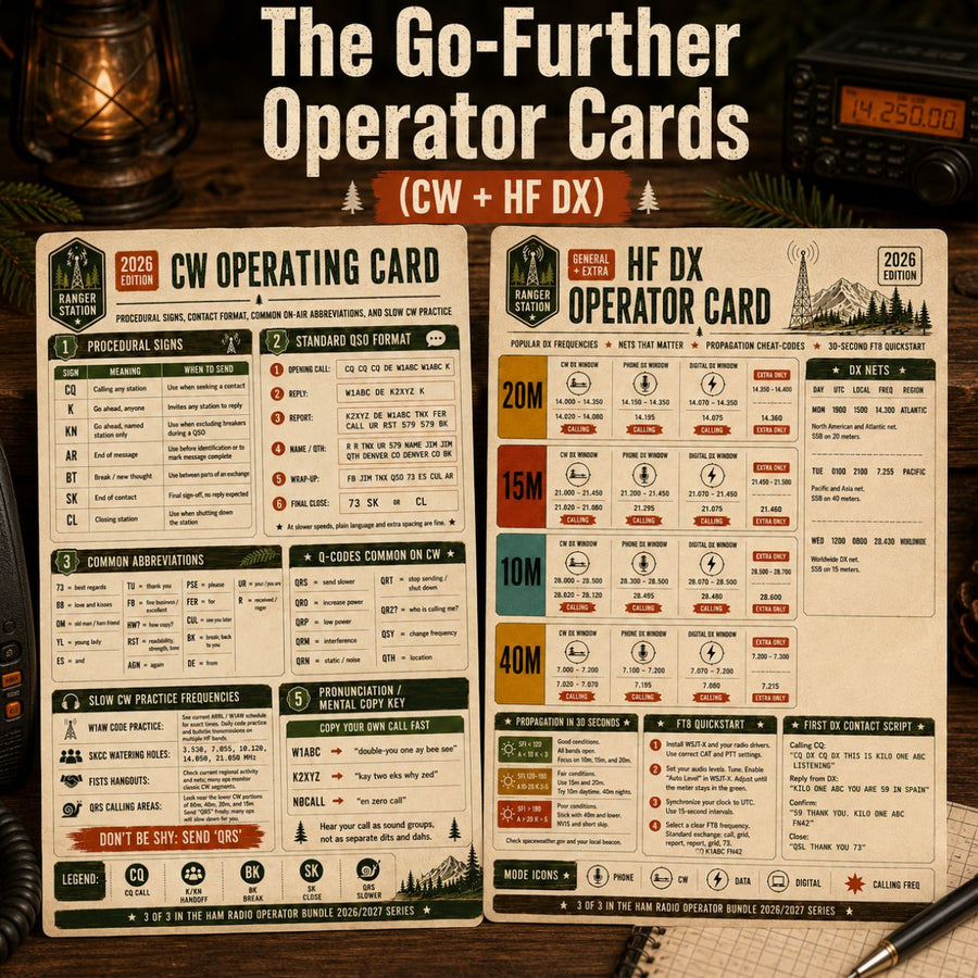 The Go-Further Operator Cards (CW + HF DX)