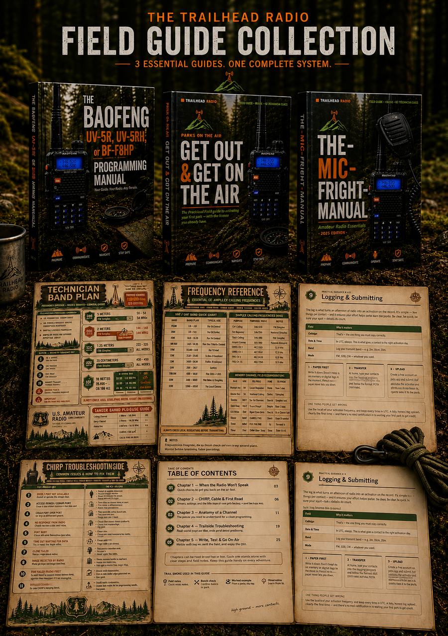 The New Ham Radio Starter Kit